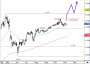 freenet - Das rockt | Freenet DE000A0Z2ZZ5 | GodmodeTrader.de